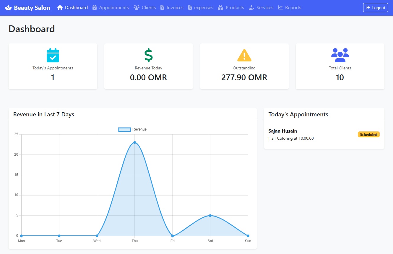 BeautyOnepro Dashboard